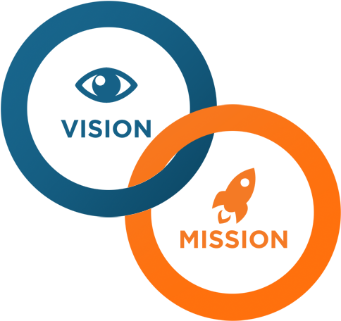 Vision-and-Mission-image2